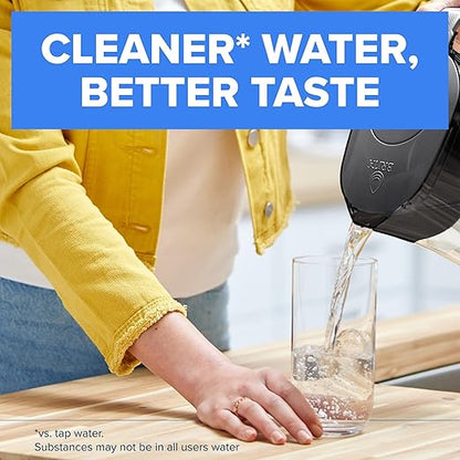 Brita Water Pitcher, Metro Elite Filter, Removes 99% of Lead, Includes 1 Filter - Image 3