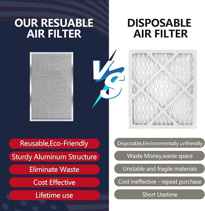 20x30x1 Electrostatic Air Filter, MERV 8 Reusable & Washable Aluminum AC/HVAC - Image 4