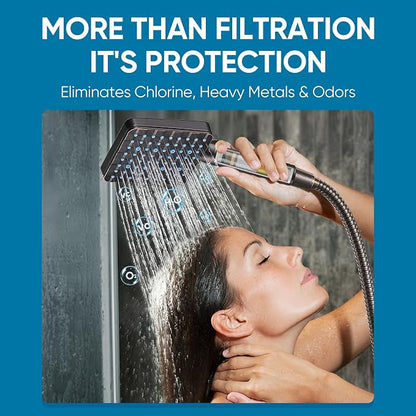 Cobbe Filtered Shower Head - Image 2