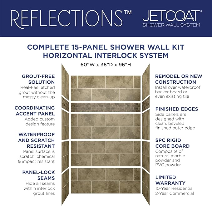 Miseno MSW-603696RFL Readyset 60" X 36" X 96" Fifteen Panel Alcove Shower Wall Kit - Stone Mesa