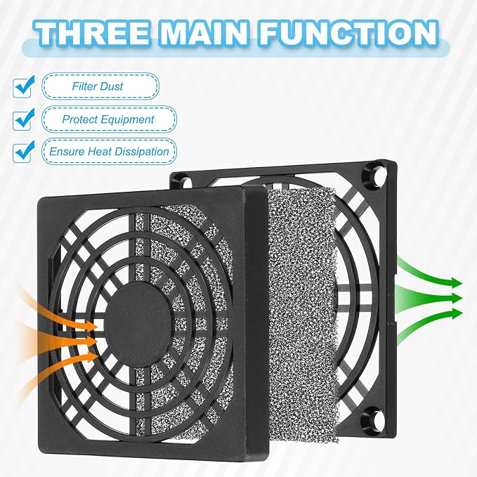 PATIKIL 150mm Fan Filter Grill - Image 3