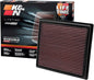 K&N High-Flow Original Lifetime Engine Air Filter: Increase Power: Premium by KNEngineeringInc