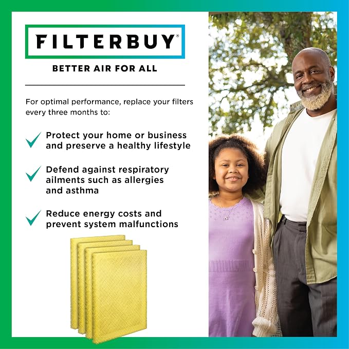 Filterbuy 18x20 Air Cleaner Filter Replacement Pads - Image 8