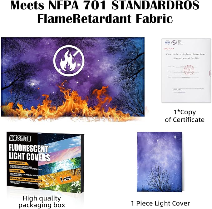 Fluorescent Light Covers - Image 5