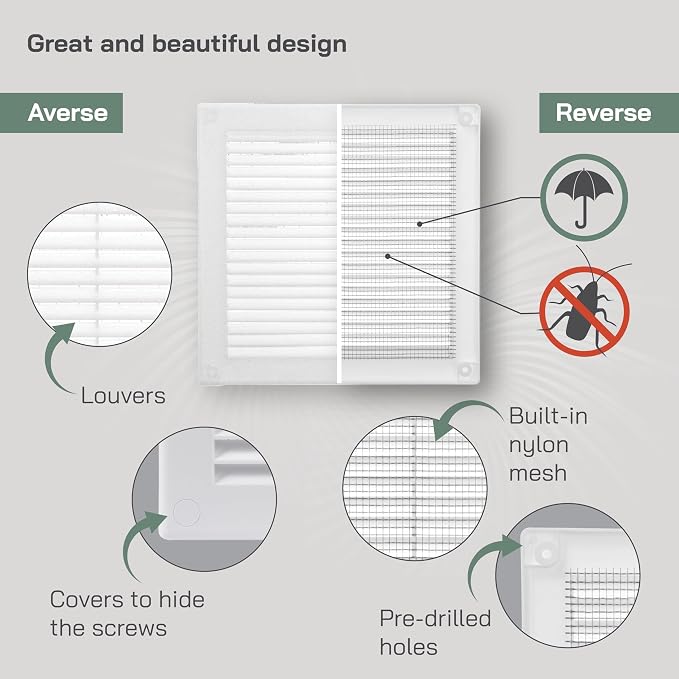 Vent Systems 4.5" x 4.5" Inch Plastic White Soffit Vent Cover - Image 3