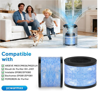 MK-01 & MK06 True HEPA Filter Replacement Compatible - Image 2