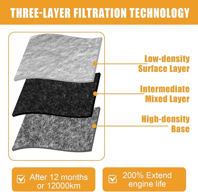 High-Capacity Engine Air Filter - Image 2