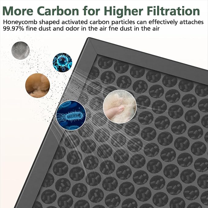 HY4866 True HEPA Replacement Filters Compatible - Image 5
