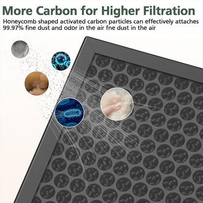 HY4866 True HEPA Replacement Filters Compatible - Image 5