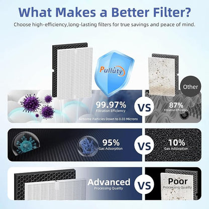 5500-2 Air Purifier Filter Replacement - Image 2