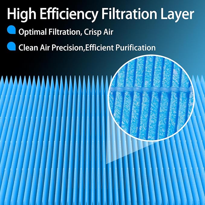 CF11809 Cabin Air Filter for 2014-2020 Cadillac Escalade, 2014-2018 Chevy - Image 5