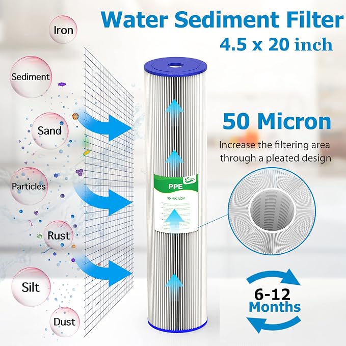 50 Micron 20-Inch Heavy Duty Whole House Water Filter Replacement Cartridge - Image 2