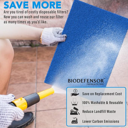 Biodefensor Reusable Air Filter 20x30x1, Made in USA - Image 4