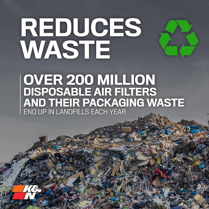 K&N High-Flow Original Lifetime Engine Air Filter: Increase Power: Premium - Image 7