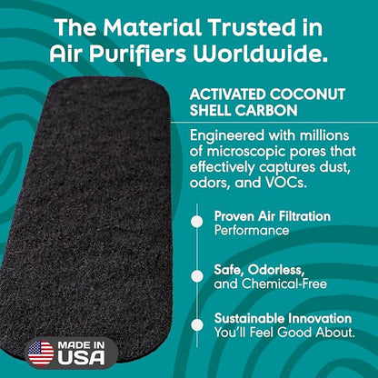 Barnakl Ceiling Fan Air Purifier Pads, Activated Coconut Shell Carbon Fan - Image 5