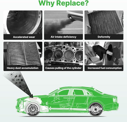 Engine+Cabin Air Filters Set Fit - Image 6