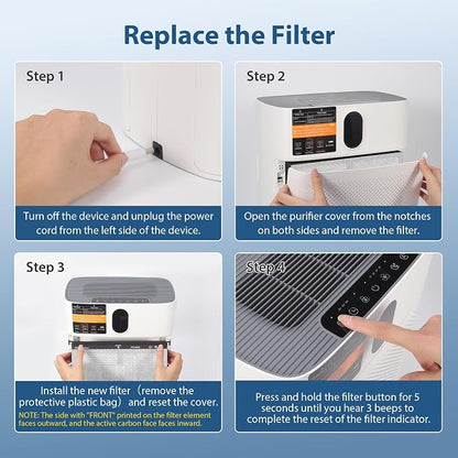 CHIVALZ 2 Pack HY4866 True HEPA Replacement Filters Compatible - Image 7