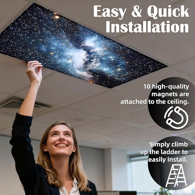 Fluorescent Light Covers - Image 3