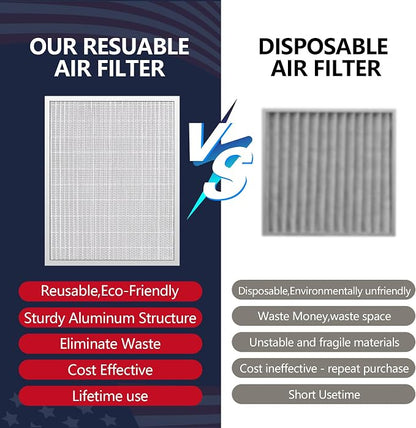 20x25x4 Washable Electrostatic Air Filter, MERV 8 Aluminum AC/HVAC Furnace - Image 2