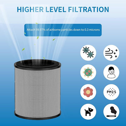 PM1005 Filter Replacement KF170, Compatible - Image 4
