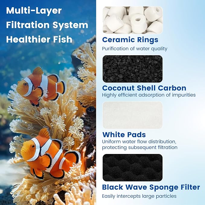 24 PCS Fx6 Canister Filter, Compatible - Image 4