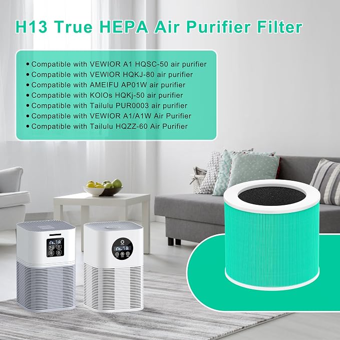 2 Pack A1 Replacement Filter Compatible - Image 2