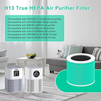 2 Pack A1 Replacement Filter Compatible - Image 2