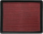 AO-2129 Air Filter Replace 33-2129, High Performance, Washable Compatible by SANZHILU