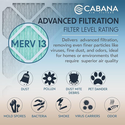 Cabana Filters 6-Pack 14x20x1 MERV 13 AC Furnace Air Filter - Image 4