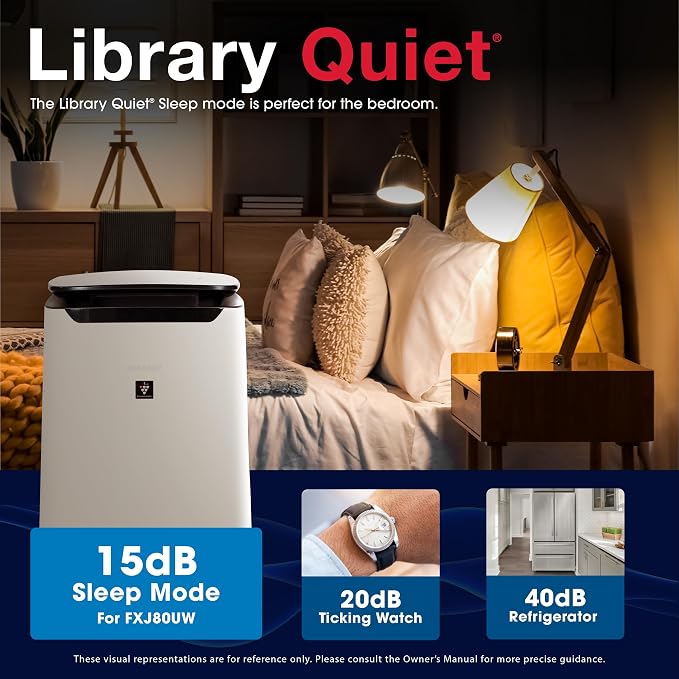 SHARP Smart Air Purifier for XL Rooms – Covers up to 2, 430 sqft in one hour - Image 5