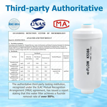Fluoride Water Filter, Replacement - Image 5