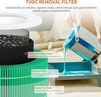 AIRROMI A2001 HEPA Air Purifier Replacement, 3-In-1 Original Filter, Removes - Image 6