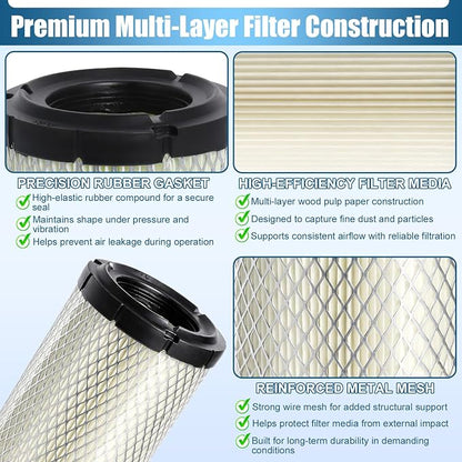 Podoy P821575 Air Filter Compatible - Image 4