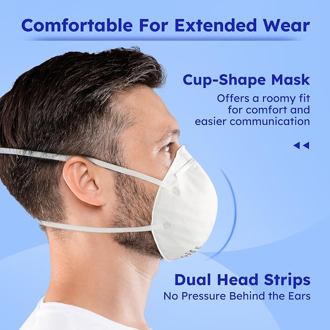 NIOSH N95 Mask, Disposable Face Mask, Against Dust, Air Pollution, Safety Mask - Image 3