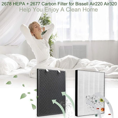 FFsign 2678 Replacement High Efficiency HEPA Filter + 2677 Actived Carbon Filter - Image 3