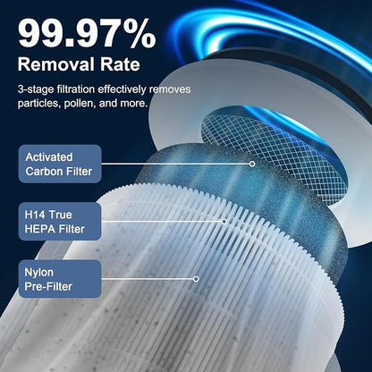 240 Replacement Filter Compatible - Image 3