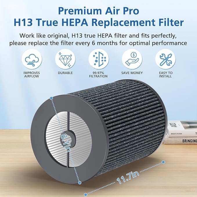 Air Pro HEPA Tri-Power Filter Compatible - Image 4