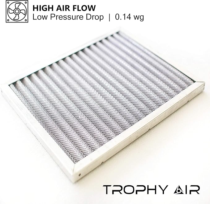 | Merv 8 | Washable & Reusable AC/Furnace Filter | Lifetime HVAC & Furnace Air - Image 4