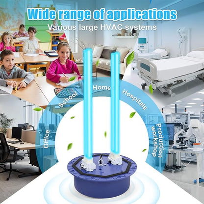 HVAC UVC Light Air Purifier 72W System - Image 7