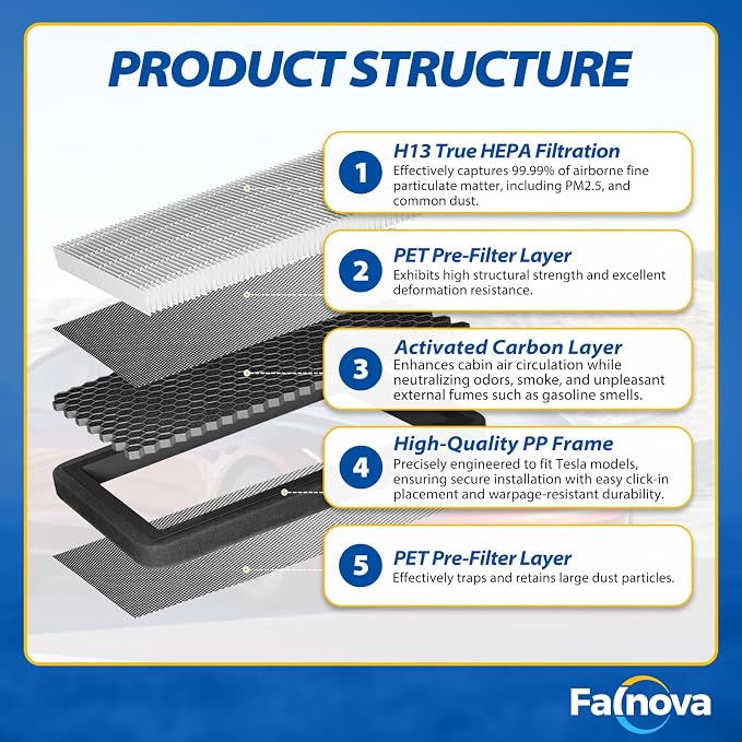 Compatible with Tesla Model Y 2020-2025 Juniper Intake Cabin Air Filter - Image 4