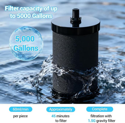2387 Pro Filter Replacement Compatible - Image 7