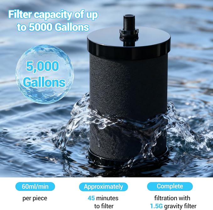2387 Pro Filter Replacement Compatible - Image 3