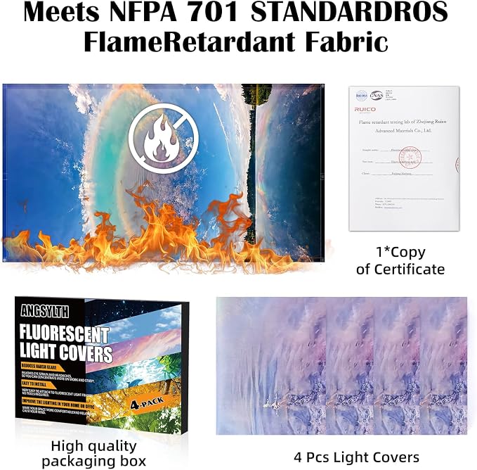 4 Pcs Fluorescent Light Covers - Image 6