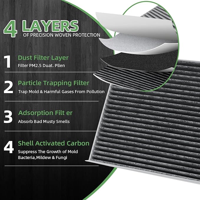 CF11966 Cabin Air Filter With Activated Carbon Compatible with Sierra 1500 - Image 2