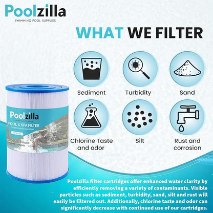 Poolzilla 2-Pack Spa Filter Cartridge Replacement - Image 7