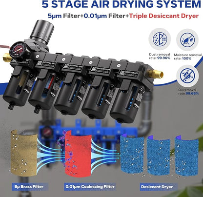 NEWPO 3/8" NPT 5 Stage Air Dryer - Image 3
