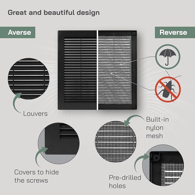 Vent Systems 12'' x 12'' Inch Black Soffit Vent Cover - Image 3