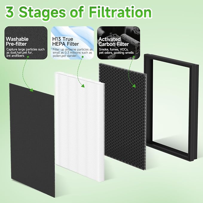 4 Packs KJ190L Replacement Filter Compatible - Image 4