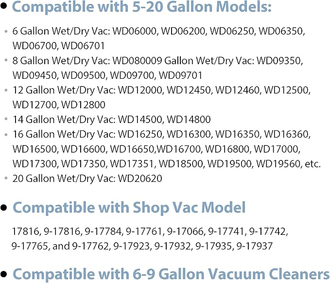 VF6000 5-Layer Replacement Filter - Image 6