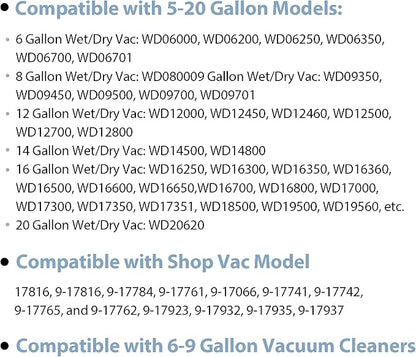 VF6000 5-Layer Replacement Filter - Image 6
